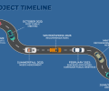 Round Rock seeks your input for Transportation Master Plan update